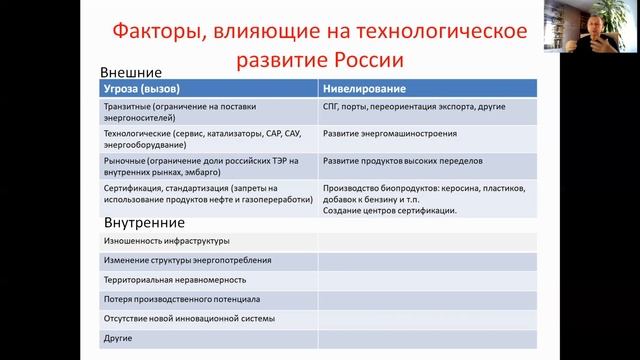 80 уровень. Нужна ли России трансформация энергетики? смотреть онлайн