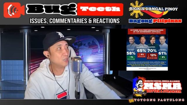 BAKIT BUMABA ANG TIWALA NG MGA PINOY KAY SARA? Panahon na ba para bumalik tayo sa ICC bilang kasapi смотреть онлайн