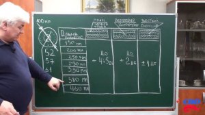 CBD-17-007-02 ПЛАМЕГАСИТЕЛЬ. КАК ВЫБИРАТЬ.