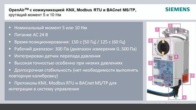 Приводы воздушных заслонок OpenAir - Обзор