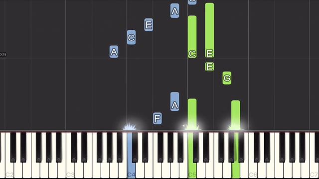 Linkin Park - In My Remains Piano Tutorial | Medium смотреть онлайн
