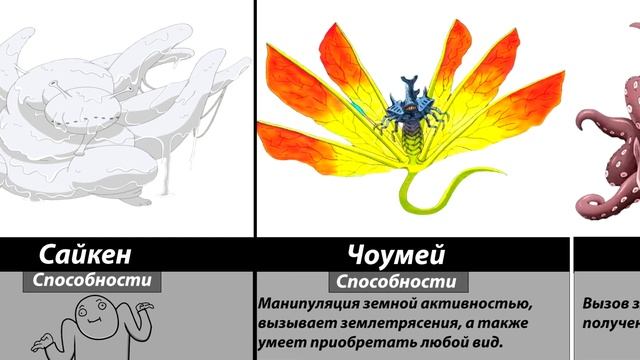 Способности хвостатых зверей в Аниме Наруто смотреть онлайн