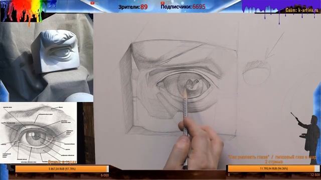 Как нарисовать глаза, уроки рисования ► Академический рисунок смотреть онлайн