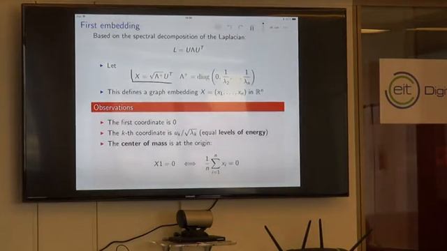 The Physics of Spectral Graph Embedding смотреть онлайн