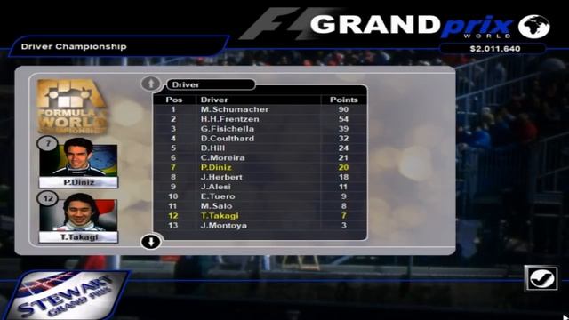 Grand Prix World: Stewart Career Mode - Part 21 - Praying For Rain смотреть онлайн