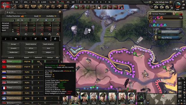 Hearts of Iron IV: Nagy csata, Discord szerver смотреть онлайн