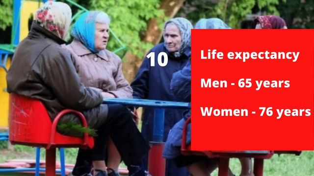 20 Interesting Facts About Russia You Probably Didn't Know смотреть онлайн
