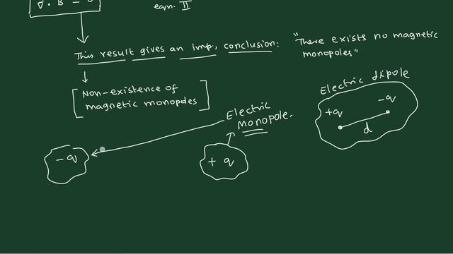 Electrodynamics BSc Physics Lecture 27 | Maxwell's equations in Point and Integral form смотреть онлайн
