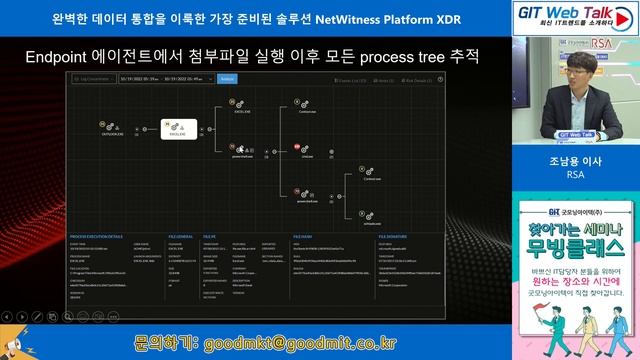 [GIT Solutions – Security] – RSA смотреть онлайн