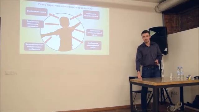 Как помочь ребенку учиться в начальной школе смотреть онлайн