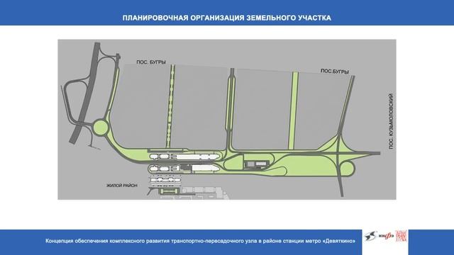 ТПУ Девяткино смотреть онлайн
