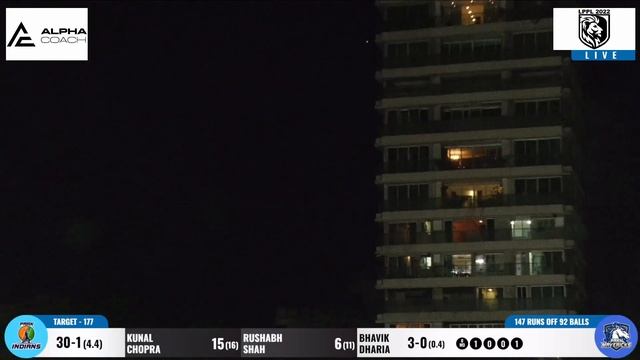 Park Mavericks vs Park Indians | HLs | LPPL 2022 смотреть онлайн