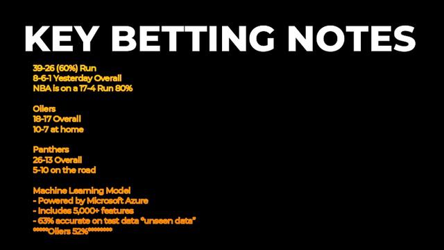 Edmonton Oilers vs Florida Panthers 1/20/22 FREE PICK NHL PICK TODAY PREDICTION SPORTS PICK смотреть онлайн