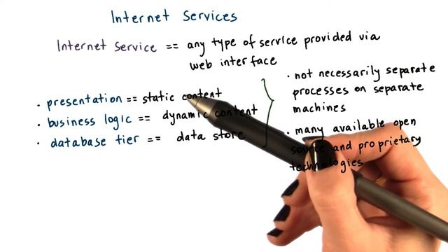 Internet Services смотреть онлайн