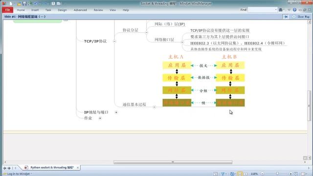 Python :socket and threading-2.网络编程基础（一） смотреть онлайн
