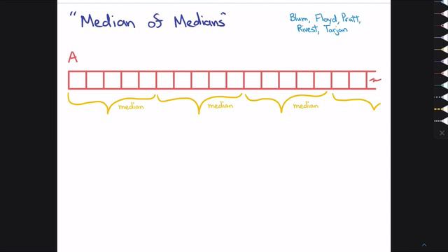 Selection and closest pair of points (Fundamental algorithms, Spring 2023, Lecture 3) смотреть онлайн