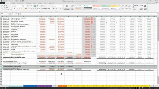 RU05 ESD SunPlus Budget v2 - RUSSIAN Subtitles смотреть онлайн