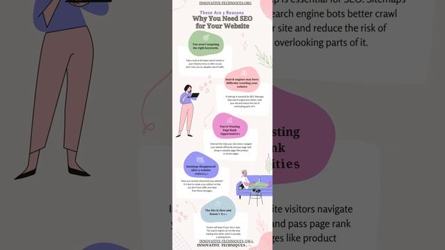 INNOVATIVE TECHNIQUES, LLC. Marketing Agency Business Firm; Pastel Website SEO Guide Infographic смотреть онлайн