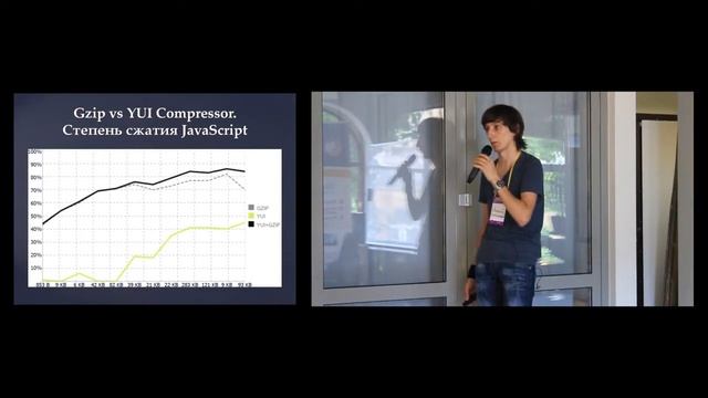 WebCamp: Developer Day. Backend. Е. Котельницкий `Быстродействие веб-сайта` смотреть онлайн