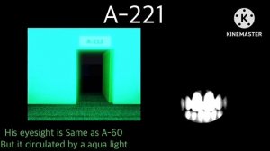 Interminable rooms entities and their eyesights