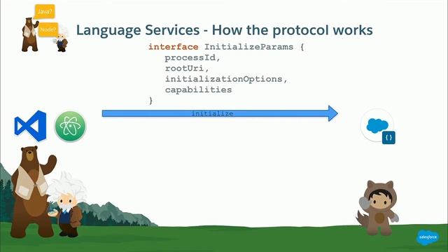 Building Powerful Tooling for all IDEs Through Language Servers смотреть онлайн