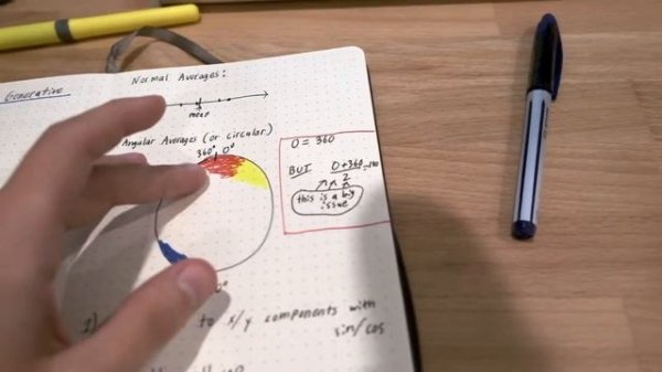 Jumping Into Generative Code Art (p5.js)