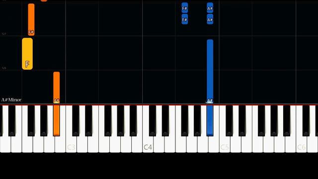 Indila - Love Story (Easy Piano Tutorial) смотреть онлайн