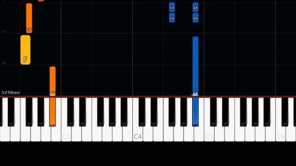 Indila - Love Story (Easy Piano Tutorial)