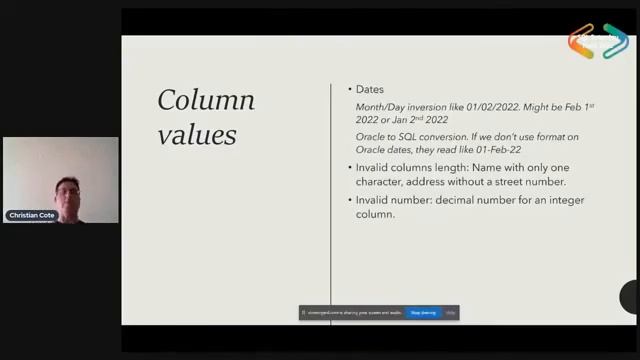 Data quality with Azure Synapse Analytics and Data Factory - Christian Cote смотреть онлайн