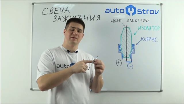 Калильное зажигание смотреть онлайн