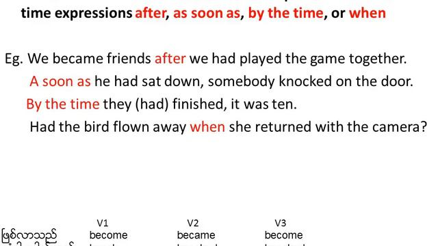 Grammar Tense (Past Perfect) Day 9 смотреть онлайн