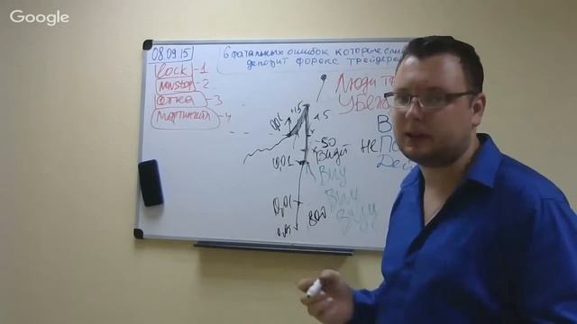 6 фатальных ошибок, которые сливают депозит форекс трейдеров смотреть онлайн