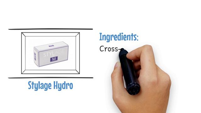 Buy Stylage Hydro filler online | Major Medical Solutions смотреть онлайн