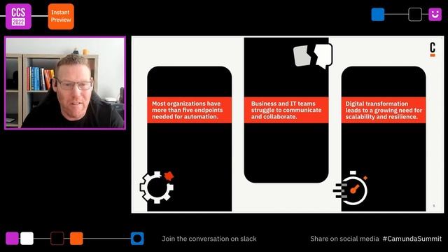 #CamundaSummit 2022 Instant Preview - Camunda Platform 8 Release Presentation смотреть онлайн