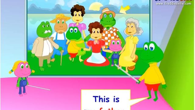 Family Members Vocabulary, English for Children смотреть онлайн