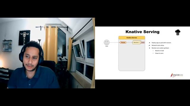 Build and Deploy Cloud Native Camel Quarkus Routes With Tekton and Knative смотреть онлайн