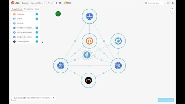 Easy Kubernetes deployment with Juju As A Service by Canonical смотреть онлайн