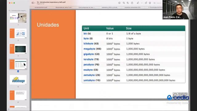 Aplicaciones Distribuidas смотреть онлайн