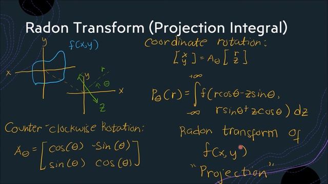 CT Reconstruction: (Radon transform, Fourier Slice Theorem, & Convolution Backprojection) смотреть онлайн