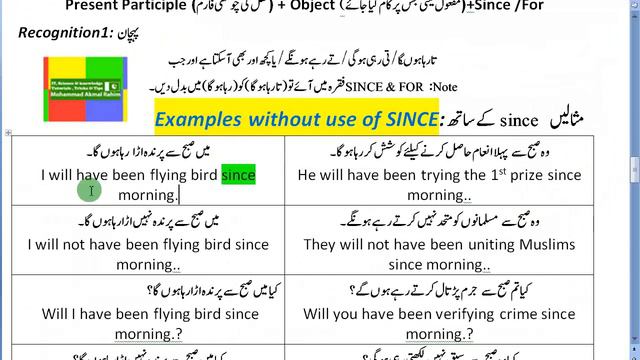 Future Perfect Continuous Tense - 12 - by Muhammad Akmal Rahim 03007384763 смотреть онлайн