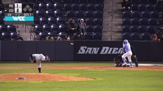 Daniel Barrera RHP - Pacific West Coast Conference смотреть онлайн