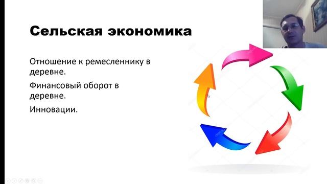 Свое семейное дело и основные ошибки городских переселенцев смотреть онлайн