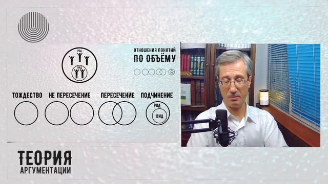 Отношения понятий по объёму смотреть онлайн