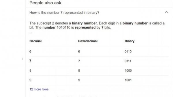 bin() FUNCTION IN PYTHON