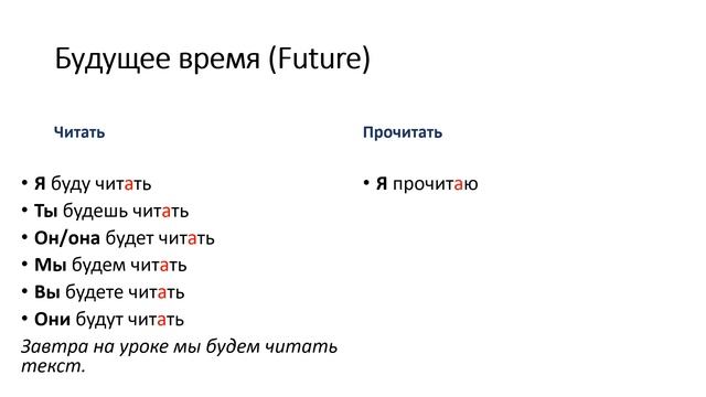 Русский язык как иностранный. Русские глаголы "читать" и "прочитать". (А1) Russian verbs смотреть онлайн