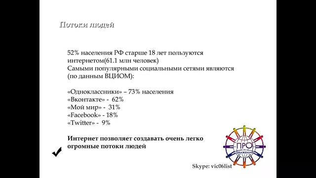 ВВО Пашагина Виктория 19.10.2015