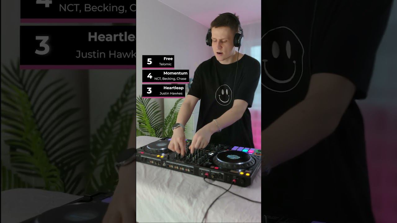 TOP 5 DRUM&BASS 19-25 MAY смотреть онлайн