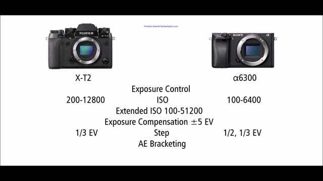 Fujifilm X-T2 vs Sony A6300 смотреть онлайн