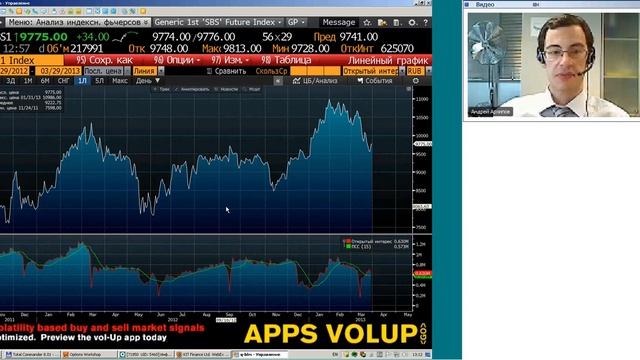 29.03.13, 13:00(мск) - Кратко о срочном аналитика КИТ Финанс смотреть онлайн