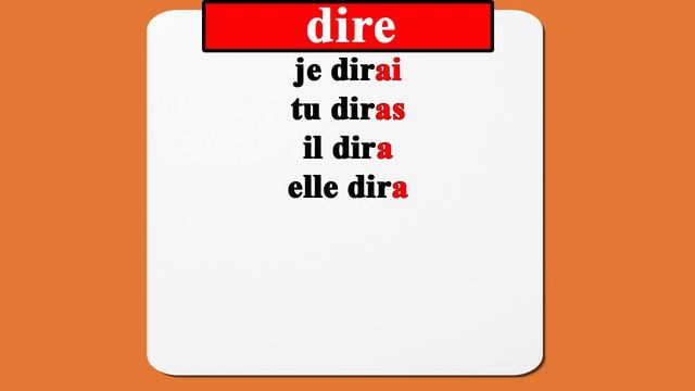 le verbe dire au futur simple de l'indicatif смотреть онлайн